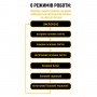 LED ліхтар ручний LEBRON L-HL-10679, алюміній, 5W, 10000K, Li-ion 800mAh, чорний, шнур Type-C/USB